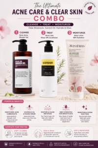 Wanwan Acne Care & Skin Brightening Combo 3 in 1 Offer | Body Acne Shower Gel + Rinse Off Conditioner + Rice Water Hydration Body Lotion