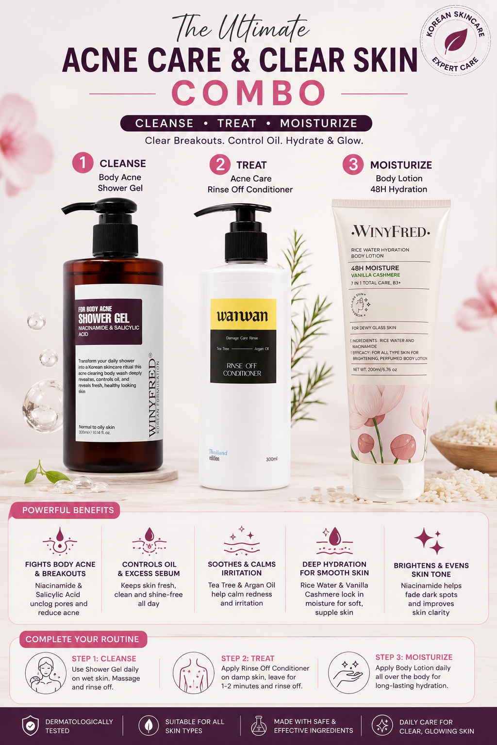 Wanwan Acne Care & Skin Brightening Combo 3 in 1 Offer | Body Acne Shower Gel + Rinse Off Conditioner + Rice Water Hydration Body Lotion